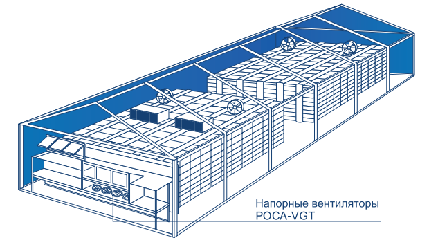 Напорный осевой вентилятор РОСА-VGT-20S - 2 Напорный осевой вентилятор РОСА-VGT-20S - 2