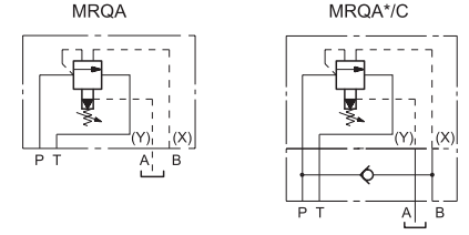 Клапаны разгрузки MRQA-3*, MRQA-5*, MRQA-6* - 3 Клапаны разгрузки MRQA-3*, MRQA-5*, MRQA-6* - 3