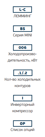 Шкафные прецизионные кондиционеры Lemming серии L-CBS - 2