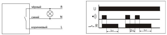 Датчик движения DR-05 (B/W) - 2 Датчик движения DR-05 (B/W) - 2