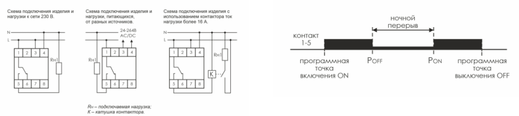 Реле времени PCZ-525 - 2 Реле времени PCZ-525 - 2