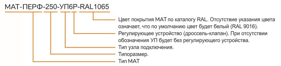 Перфорированные потолочные диффузоры МАТ-ПЕРФ и МАТ-НОВ-ПЕРФ - 3 Перфорированные потолочные диффузоры МАТ-ПЕРФ и МАТ-НОВ-ПЕРФ - 3