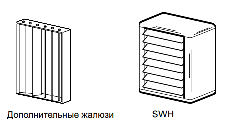 Тепловентиляторы SWH (2)