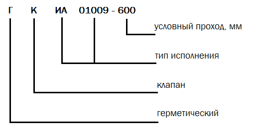 Клапан герметический вентиляционный ГК ИА 01009-600 - 2 Клапан герметический вентиляционный ГК ИА 01009-600 - 2