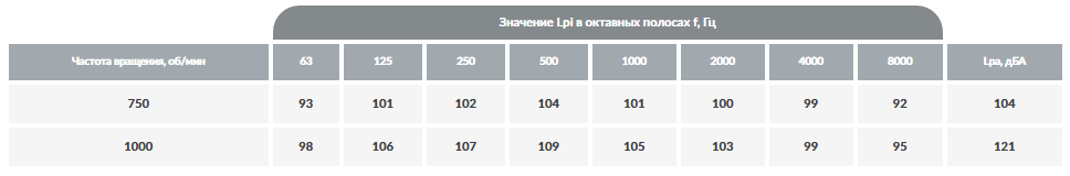 vtsp-7-40 40.png