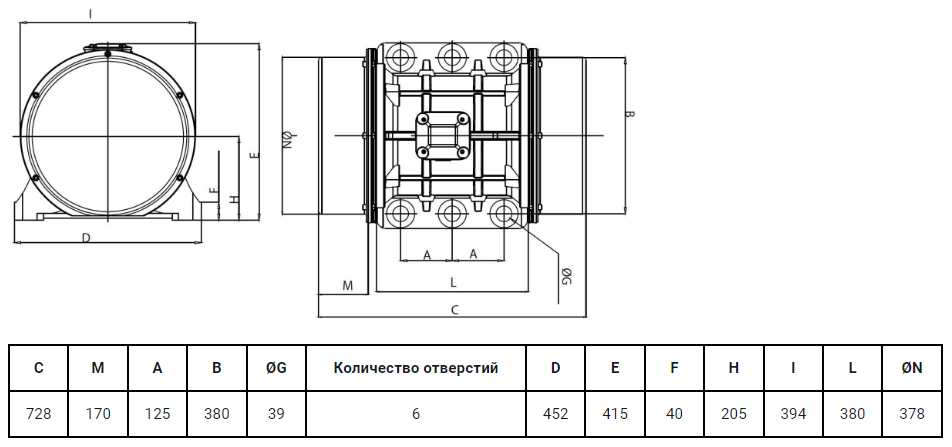 Площадочный вибратор 100/1500 380/660В - 2 Площадочный вибратор 100/1500 380/660В - 2