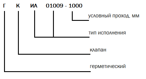 Клапан герметический вентиляционный ГК ИА 01009-1000 - 3 Клапан герметический вентиляционный ГК ИА 01009-1000 - 3