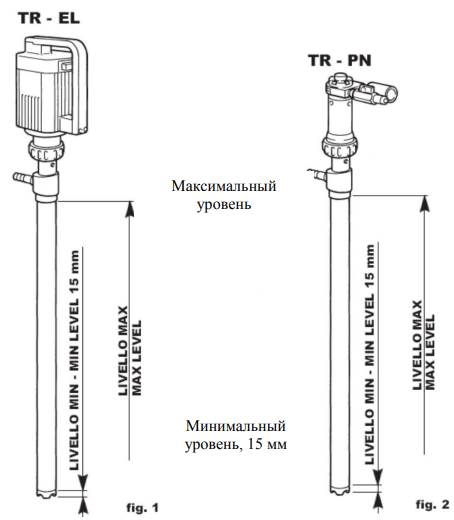 Бочковые насосы Debem TR - 2 Бочковые насосы Debem TR - 2