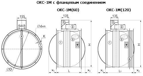 Габаритно-присоединительные размеры клапанов ОКС-1М