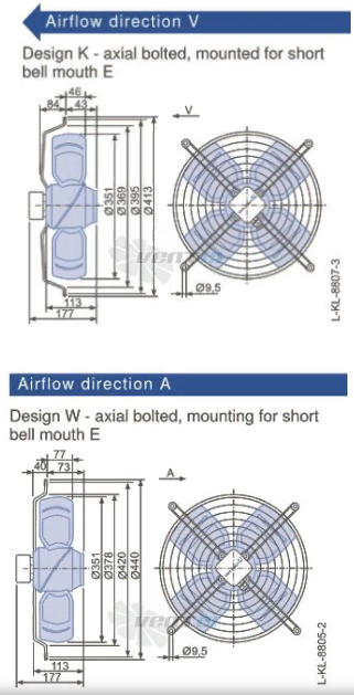 Осевой вентилятор Ziehl-abegg FB035 - 2