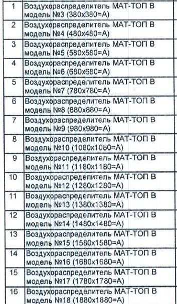 Воздухораспределитель МАТ ТОП-В - 2