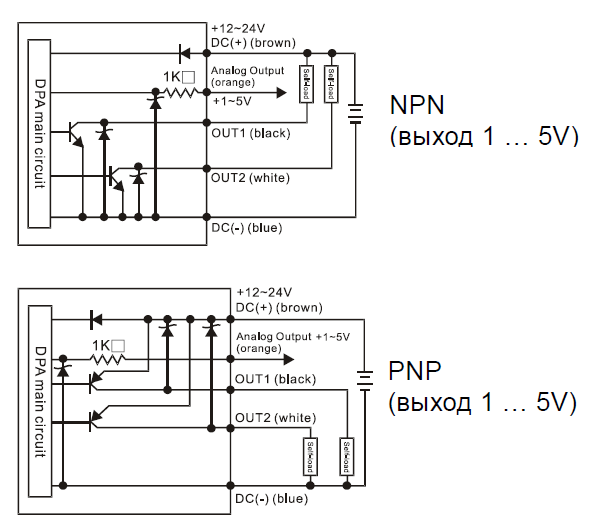 Датчики давления DPA, DPB (5)
