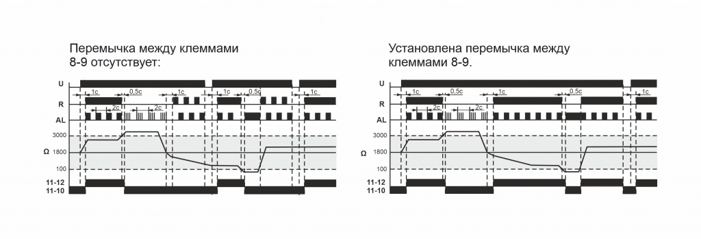 Реле температурное CR-810 - 3 Реле температурное CR-810 - 3