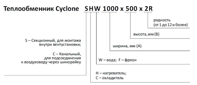 Теплообменник канальный Cyclone CHW 1000x500x2R - 3 Теплообменник канальный Cyclone CHW 1000x500x2R - 3