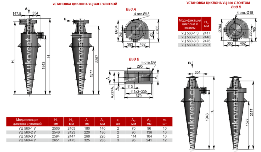 Циклон УЦ - 8