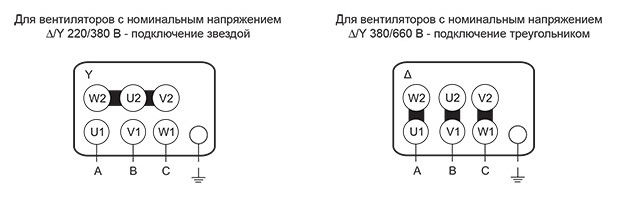 Электрическая схема подключения вентиляторов в сеть 380 В Электрическая схема подключения вентиляторов в сеть 380 В