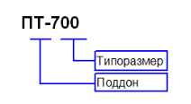 Поддон ПТ - 2 Поддон ПТ - 2