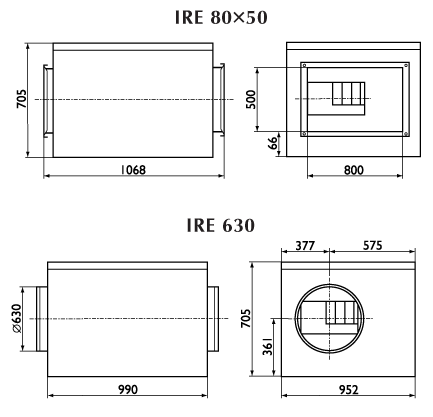 Габаритно-присоединительные размеры вентиляторов IRE 630