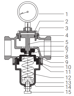 Клапан перепускной RFT - 3 Клапан перепускной RFT - 3