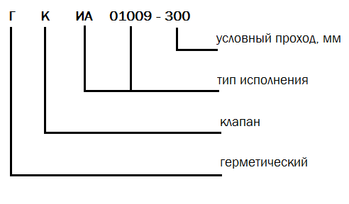 Клапан герметический вентиляционный ГК ИА 01009-300 - 3 Клапан герметический вентиляционный ГК ИА 01009-300 - 3
