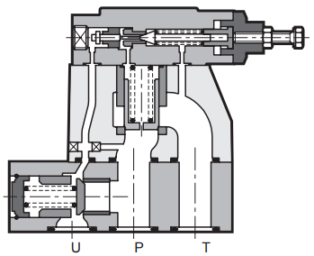 Клапаны разгрузки RQA5-P*, RQA7-P*, RQR3-P*, RQR5-P*, RQR7-P* - 2