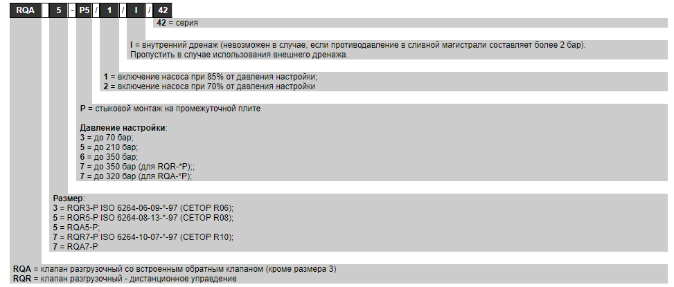 Клапаны разгрузки RQA5-P*, RQA7-P*, RQR3-P*, RQR5-P*, RQR7-P* - 8
