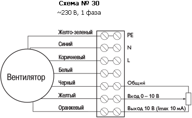 Схема 30