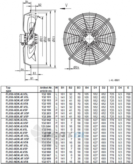 Осевой вентилятор Ziehl-abegg FL063 - 3