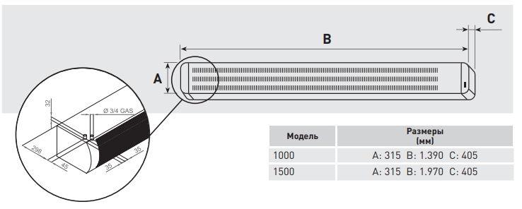 Воздушные завесы COR-IND M - 2 Воздушные завесы COR-IND M - 2