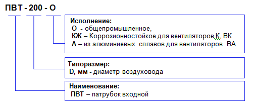 Патрубок входной ПВТ- 2