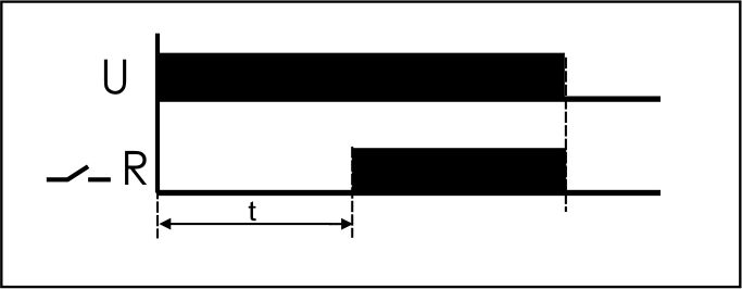 Реле времени PCR-513U - 3