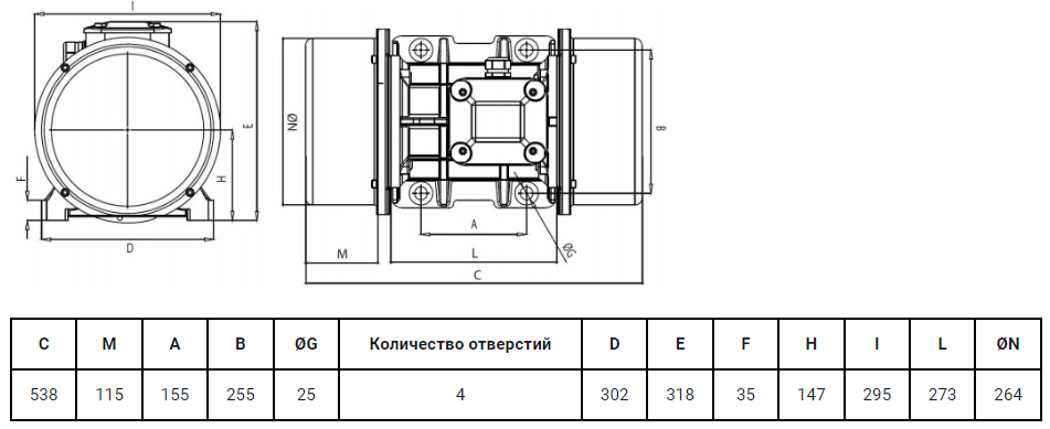 Площадочный вибратор 40/3000 220/380 - 2 Площадочный вибратор 40/3000 220/380 - 2