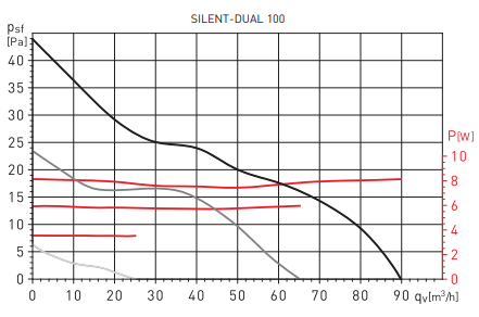 SILENT DUAL 2.png