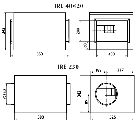 Габаритно-присоединительные размеры вентиляторов IRE 250