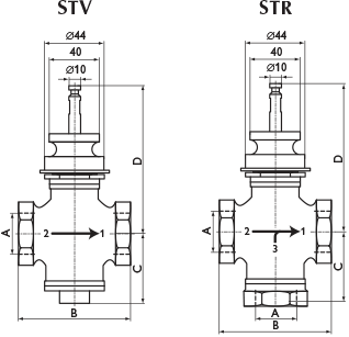 Габаритно-присоединительные размеры вентилей STV/STR