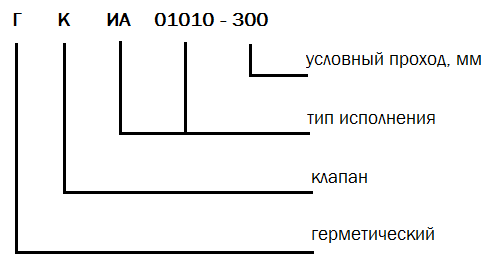 Клапан герметический вентиляционный ГК ИА 01010-300 - 3 Клапан герметический вентиляционный ГК ИА 01010-300 - 3