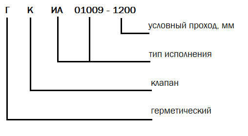 Клапан герметический вентиляционный ГК ИА 01009-1200 - 3 Клапан герметический вентиляционный ГК ИА 01009-1200 - 3