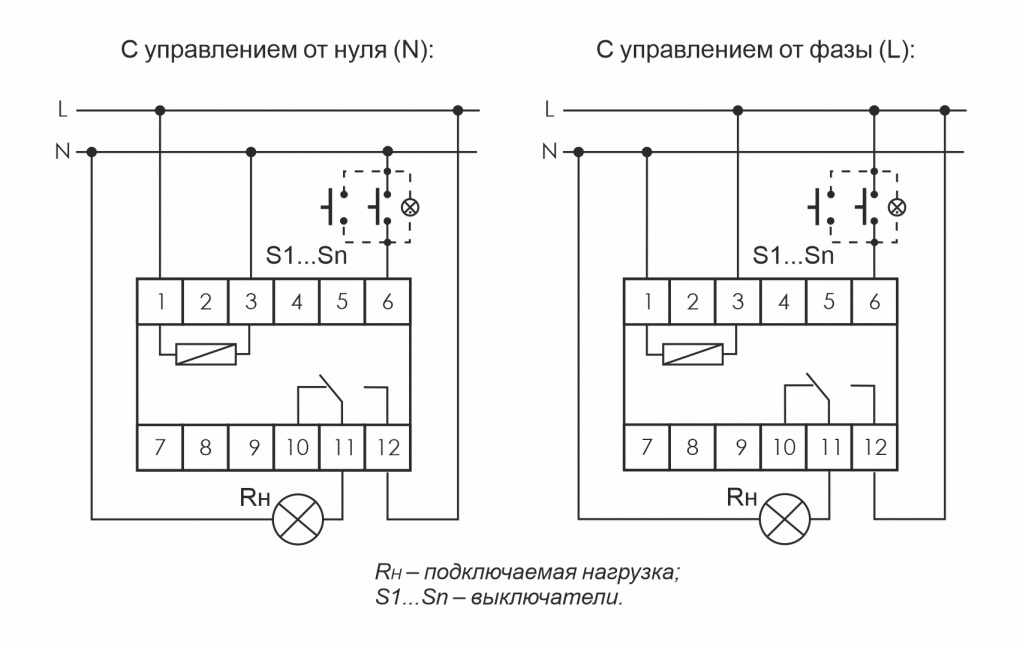 Реле импульсное BIS-411 - 2