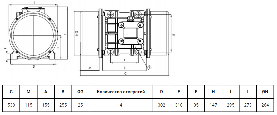 Площадочный вибратор 32/3000 220/380 - 2 Площадочный вибратор 32/3000 220/380 - 2