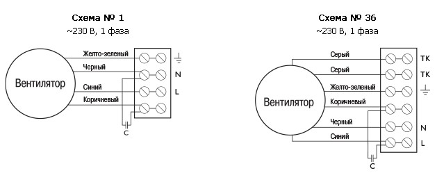 Монтаж дестратификаторов ДФР 1 Монтаж дестратификаторов ДФР 1