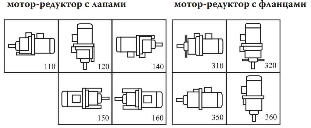 Редукторы 1МПз - 7