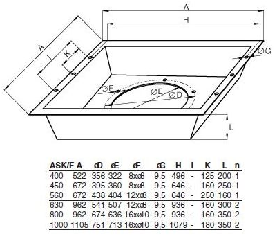 Переходник для крышных вентиляторов ASK/F - 2