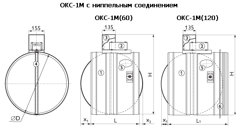 Габаритно-присоединительные размеры 1 клапанов ОКС-1М