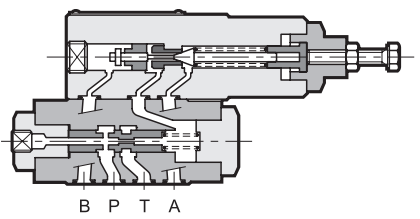 Клапаны разгрузки MRQA-3*, MRQA-5*, MRQA-6* - 2 Клапаны разгрузки MRQA-3*, MRQA-5*, MRQA-6* - 2