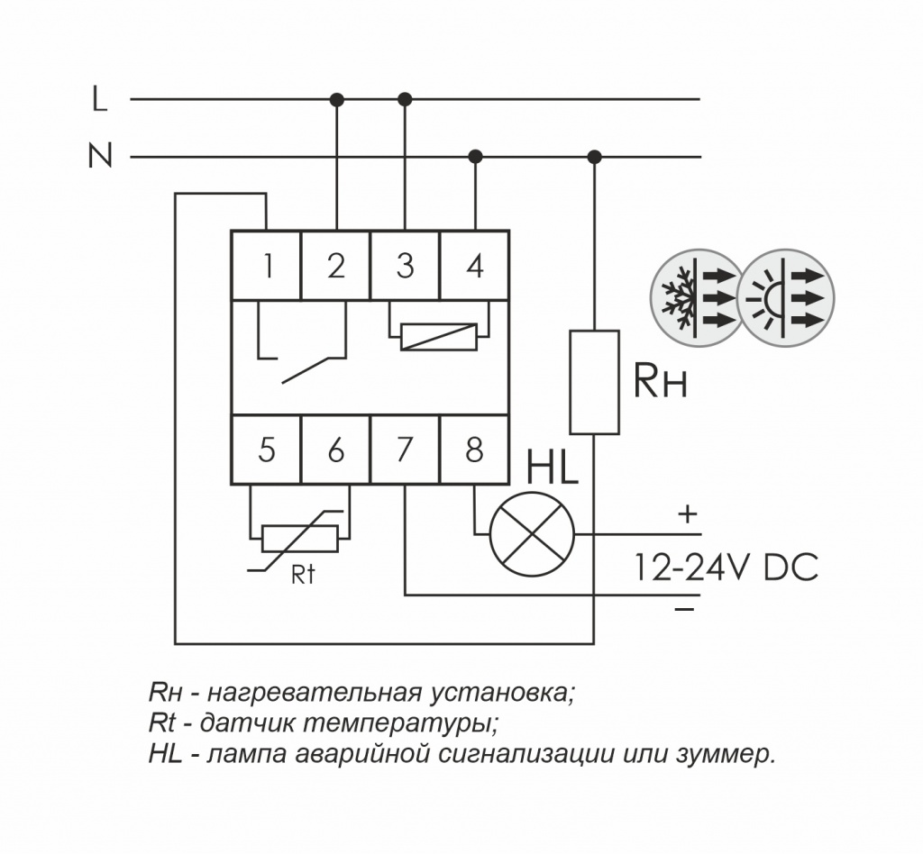 Цифровой регулятор температуры RT-820M-2 - 2 Цифровой регулятор температуры RT-820M-2 - 2
