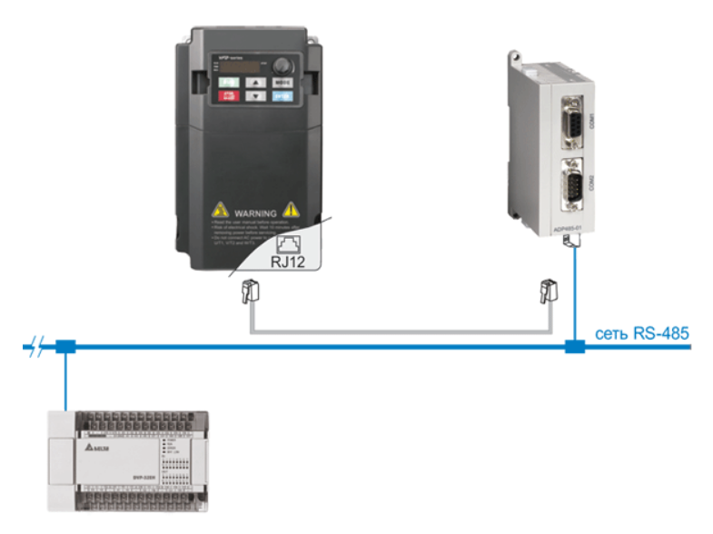 Защита встроенная в устройство. RS-485 частотный преобразователь. Частотник Delta rs485 схема. Частотный преобразователь SUSWE RS 485. RS-485 Delta.