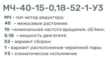 Червячный одноступенчатый мотор-редуктор МЧ-40 - 5 Червячный одноступенчатый мотор-редуктор МЧ-40 - 5