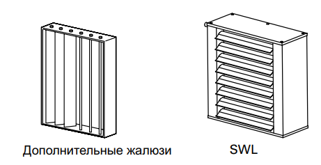 Тепловентиляторы SWL (2)