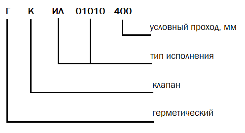 Клапан герметический вентиляционный ГК ИА 01010-400 - 3 Клапан герметический вентиляционный ГК ИА 01010-400 - 3