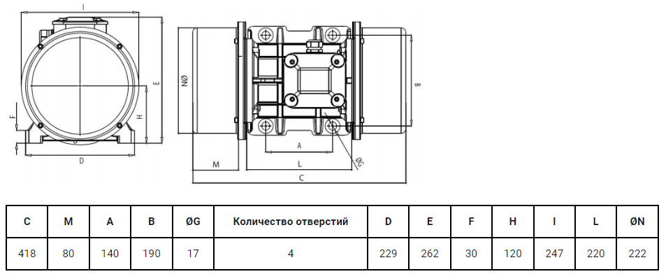 Площадочный вибратор 23/3000 220/380 - 2 Площадочный вибратор 23/3000 220/380 - 2